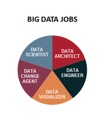 the-big-data-invasion-on-the-staffing-industry