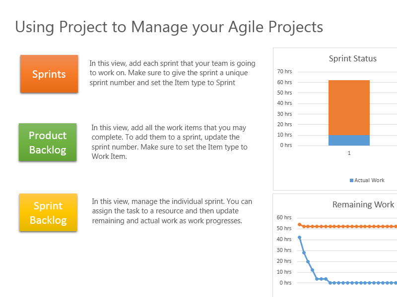 Project_Manage_With_Agile