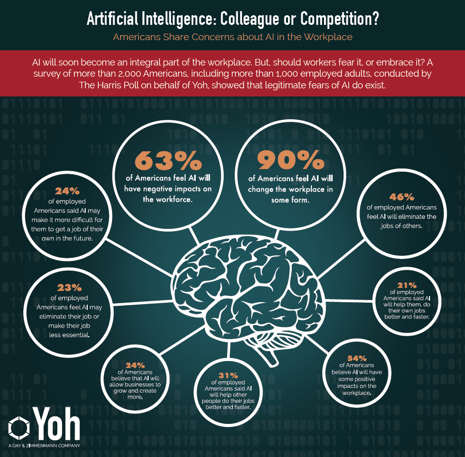 AI infographic-1