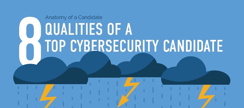 Cybersecurity Infographic2