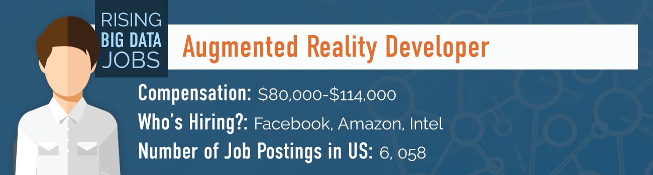 Big Data_Augmented Reality