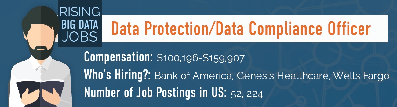 Big Data_Data Protection