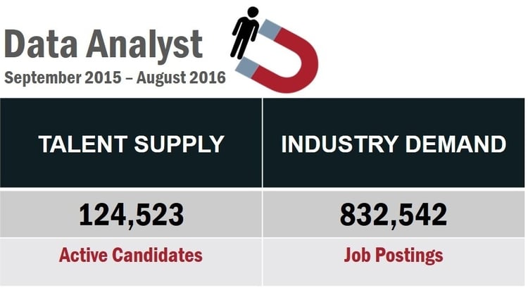 Data_Analysts_Supply_Demand-063851-edited.jpg