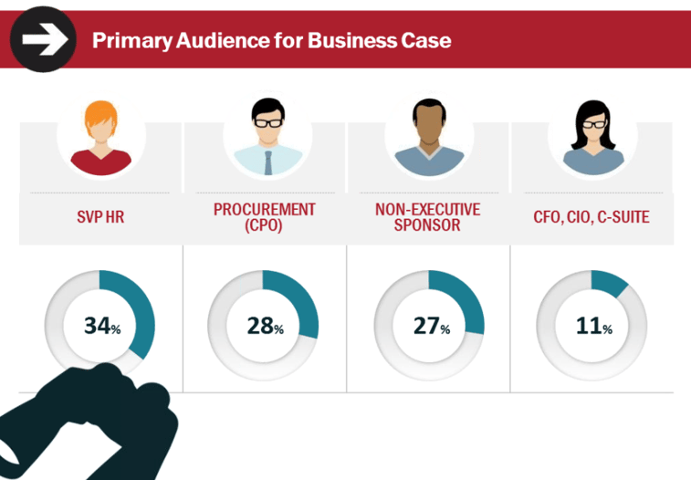 MSP_Webinar_Business_Case.png