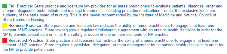 Nurse-Practitioner_Regulatory_Key.png