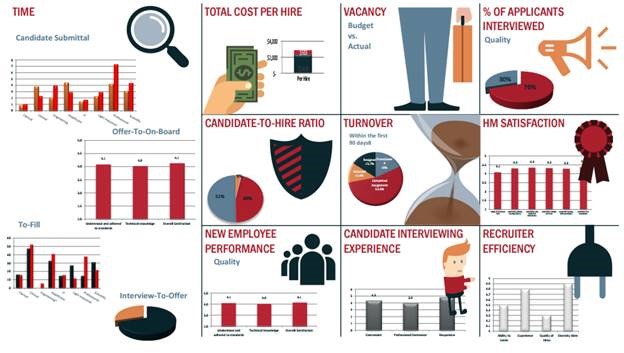 Yoh_RPO_Webinar_Talent_Acquisition_Recruiting_Metrics.jpg