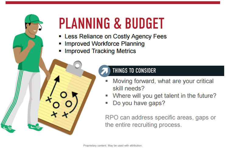 RPO_SlideShare_Cost_Savings.png