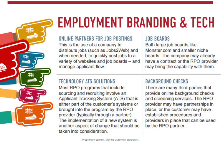 RPO_SlideShare_Employer_Branding.png