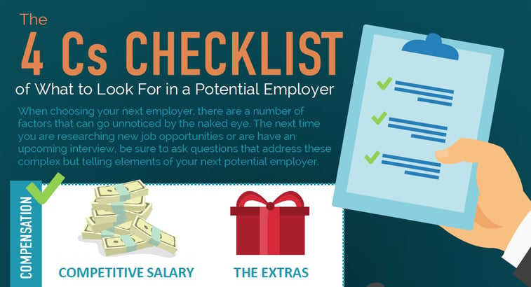 4Cs_Employer_Checklist_Blog.png