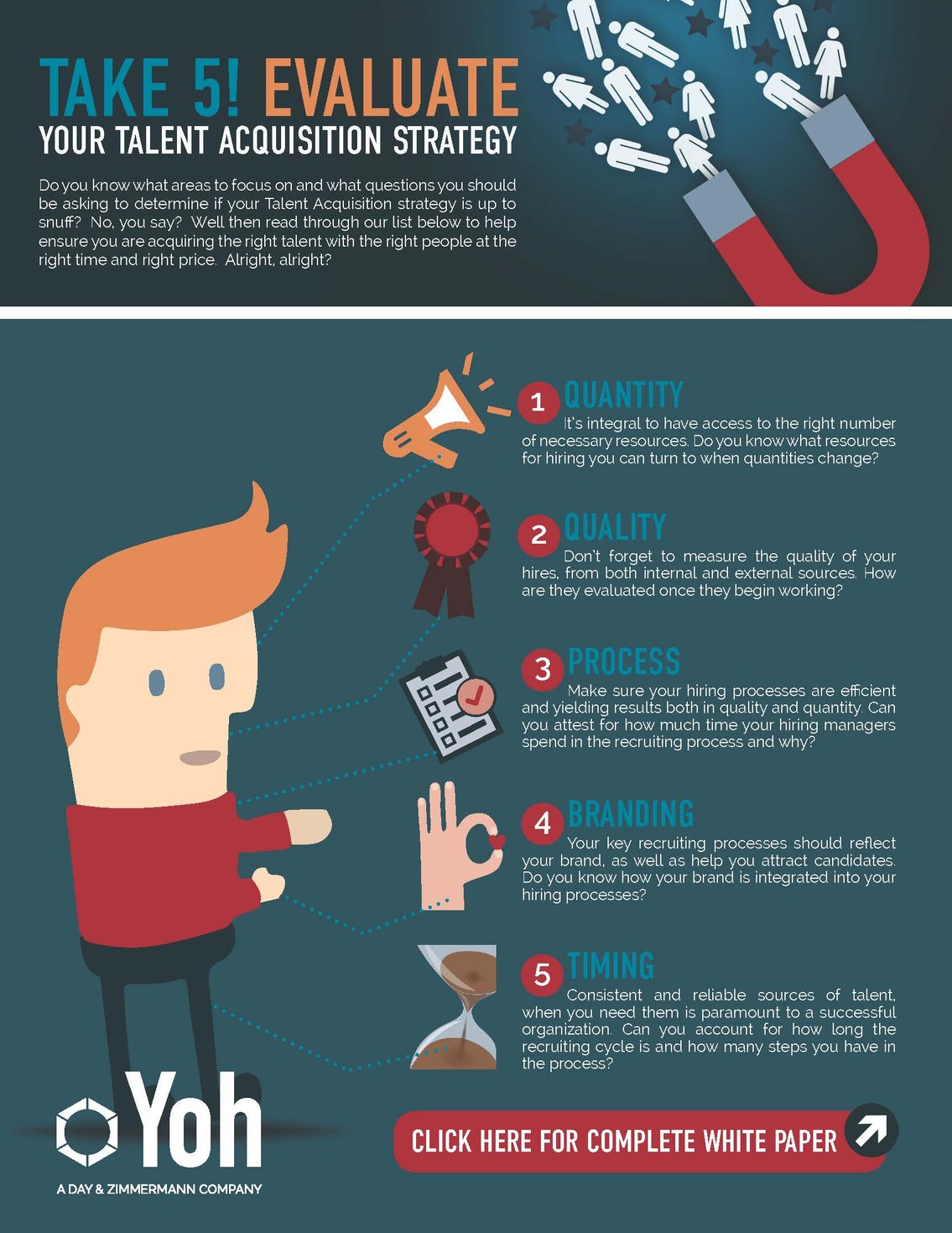 [Infographic] 5 Critical Components to Evaluate in Your Talent
