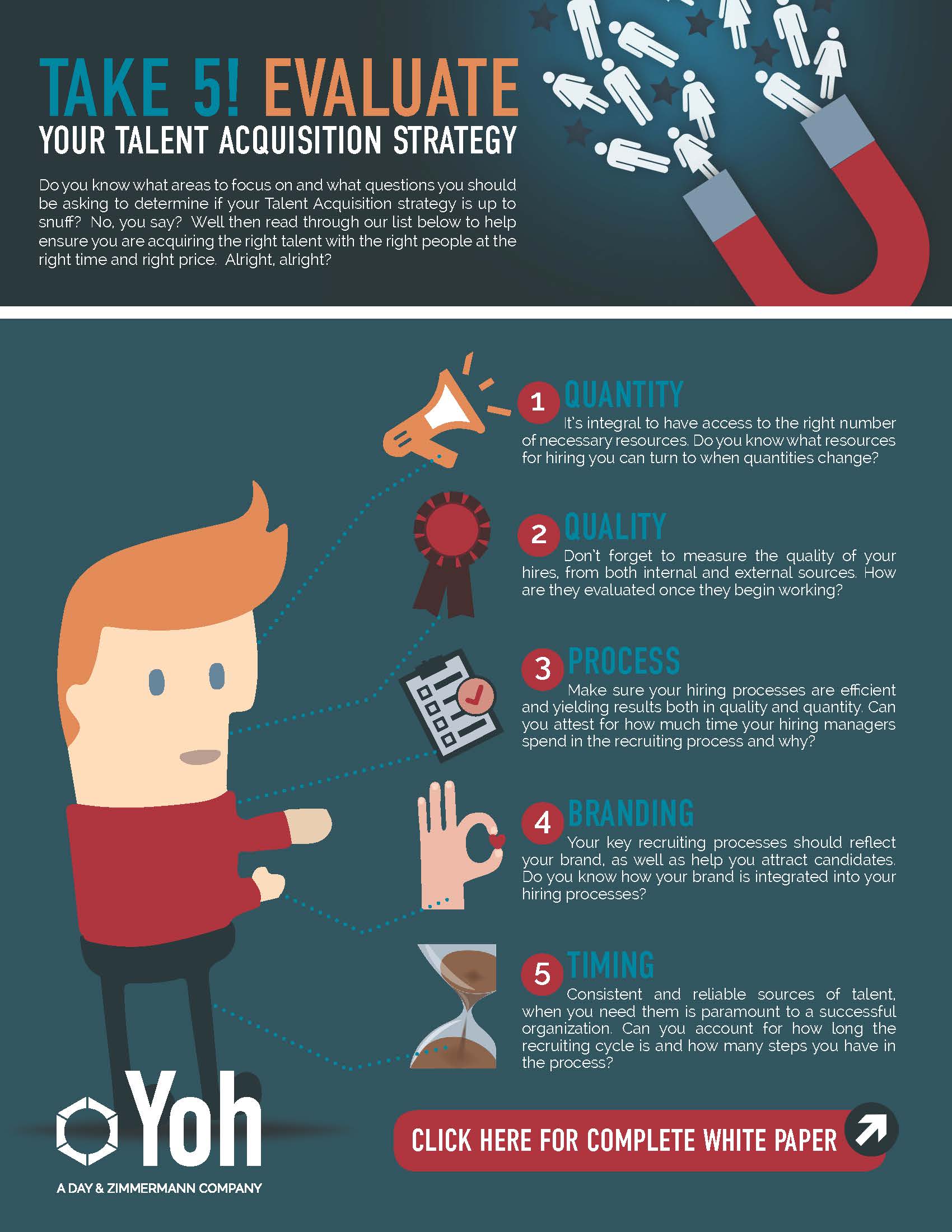 infographic-5-critical-components-to-evaluate-in-your-talent-acquisition-strategy
